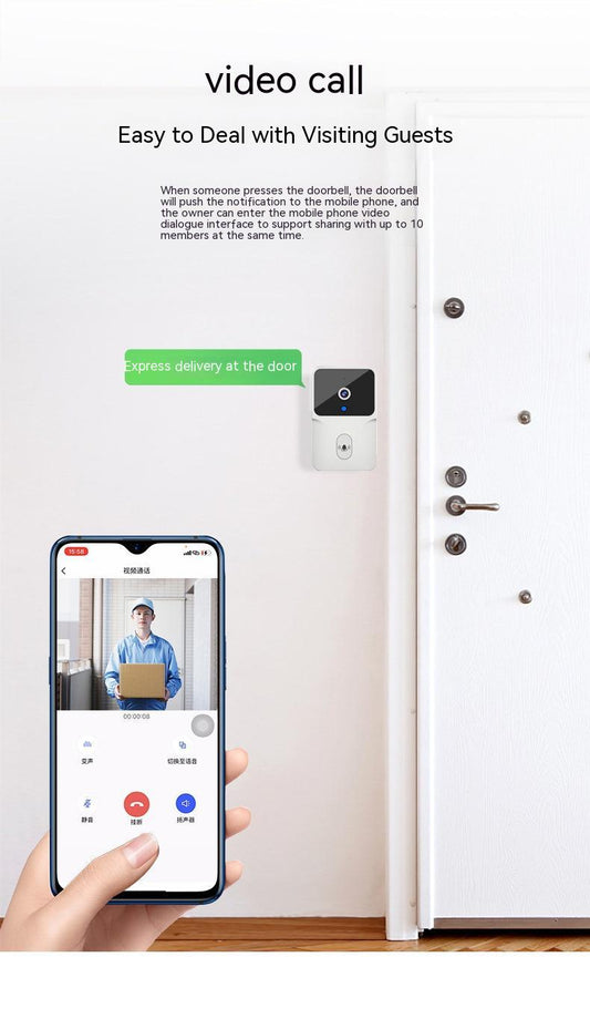 Vantage Intelligent Visual Doorbell WiFi Video Intercom Remote Home